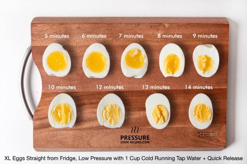 Perfect pressure cooker soft boiled egg, medium boiled egg, and hard boiled eggs comparison chart using Instant Pot Electric Pressure Cooker.