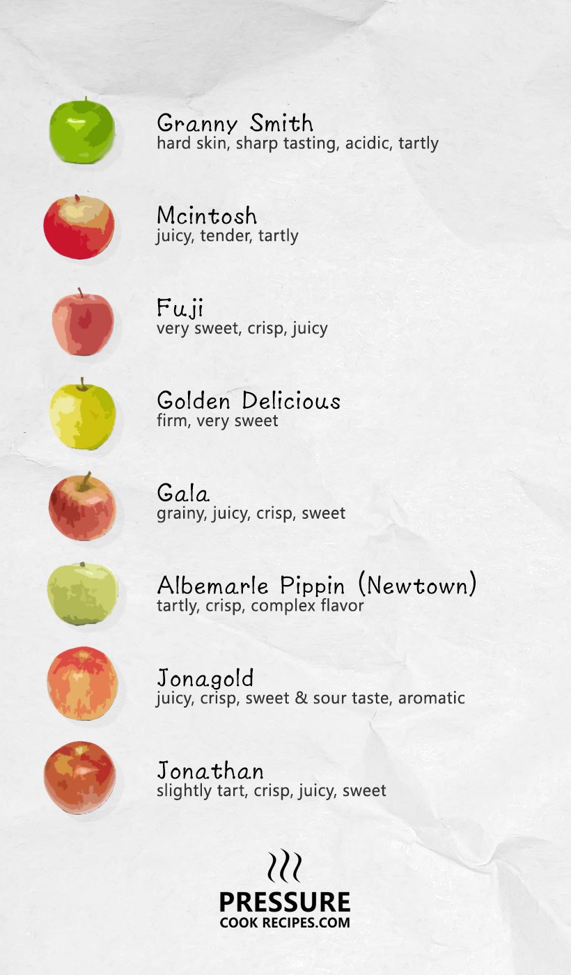 Popular Choice for Applesauce