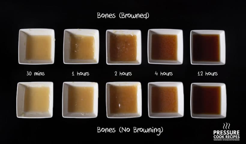 Learn how to make Nutrient Rich Instant Pot Bone Broth Recipe (Pressure Cooker Bone Broth) Experiment Results
